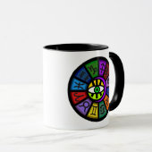 MUG L'UNIVERS DE LA MÈRE ZODIAC (Devant droit)