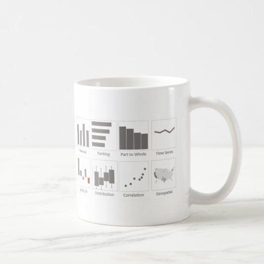 Mug L'université d'Excel maîtrise des types de 1 (Droite)