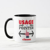 Mug L'utilisation est un pointeur dans la programmatio (Gauche)