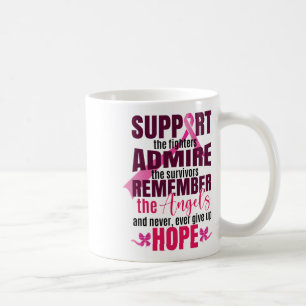 Mug Lutte contre le cancer du sein Sensibilisation au