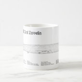 Mug LZ 127 Graf Zeppelin - Plan directeur des navires  (Centre)