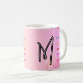 Mug "M" initial (11oz) (Devant droit)