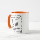 Mug Ma couleur préférée est orange (Devant gauche)