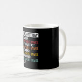 Mug Ma Journée Parfaite Pour Les Jeux De Joueurs Vidéo (Devant droit)