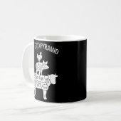 Mug Ma pyramide alimentaire Funny Carnivore Cow Cow Co (Devant gauche)