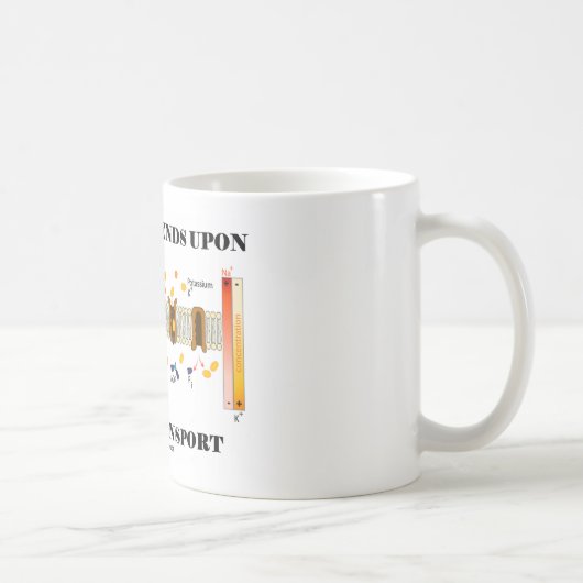 Mug Ma vie dépend du transport actif (l'humour) (Droite)