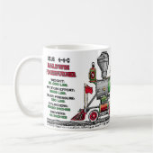 Mug Machine à vapeur de Baldwin (Gauche)