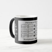 Mug Magique 2020 Personne de l'année Calendrier par Janz Grey  (Devant gauche)
