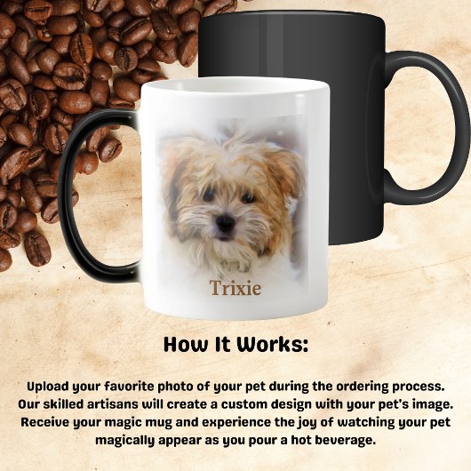 Mug Magique Ajouter votre photo pour animaux de compagnie