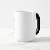 Mug Magique Amoureuxdechats (Devant droit)