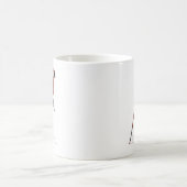 Mug Magique Ara chloroptère (Centre)