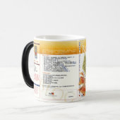 Mug Magique Blog million de dollar (Devant gauche)