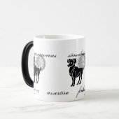 Mug Magique Caractéristiques personnalisables d'Aries de style (Devant gauche)