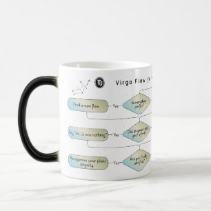 Mug Magique Carte de flux de virus - Astrologie amusante SIGNE