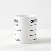 Mug Magique Compteur De Café (La Bouge De Café Originale) (Centre)
