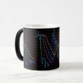 Mug Magique Conception créative du graphique financier (Devant gauche)