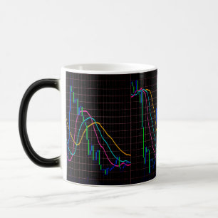 Mug Magique Conception créative du graphique financier
