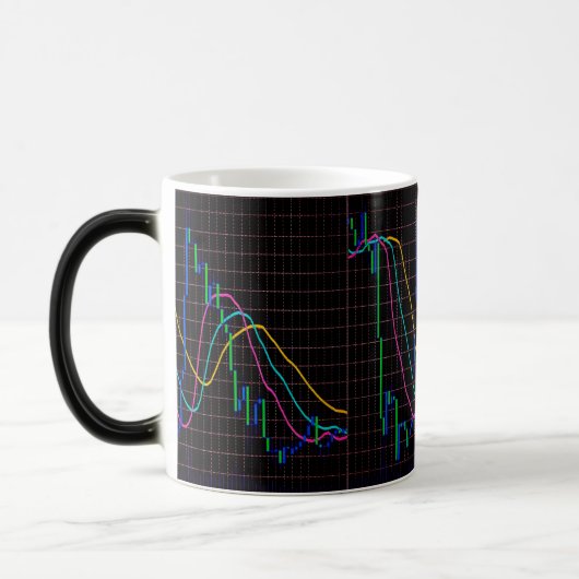 Mug Magique Conception créative du graphique financier (Gauche)