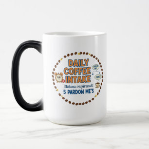 Mug Magique Consommation quotidienne de café
