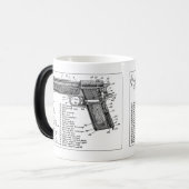 Mug Magique Diagramme d'arme à feu (Devant gauche)