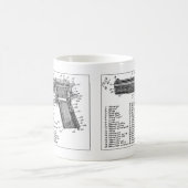 Mug Magique Diagramme d'arme à feu (Centre)