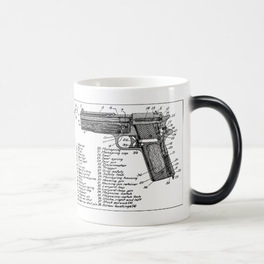 Mug Magique Diagramme d'arme à feu (Droite)