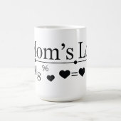 Mug Magique Formule Amour de Maman 02 (Centre)