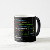 Mug Magique Gestion et conseil de projets professionnels (Devant droit)