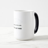 Mug Magique Grandfather Quotes | I Am The Best Stepdad (Devant droit)
