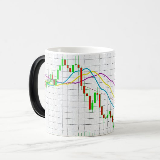 Mug Magique Graphique du marché des Stocks de chandeliers (Devant gauche)