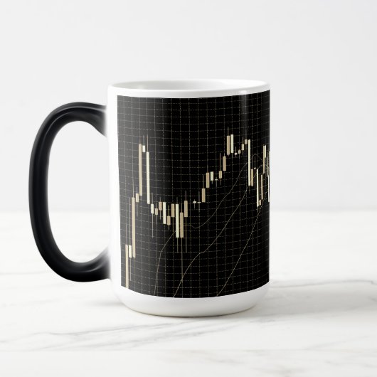 Mug Magique Graphique financier du marché des Stocks de chande (Gauche)