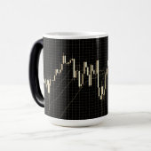 Mug Magique Graphique financier du marché des Stocks de chande (Devant gauche)