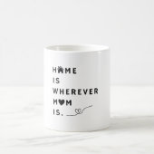 Mug Magique Home Is Wherever Mom Is – Gift For Mom (Centre)