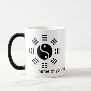 Mug Magique Horloge des méridiens des organes des Cinq Élément
