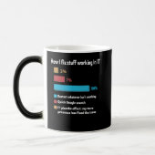 Mug Magique How I Fix Stuff Working In IT (Gauche)