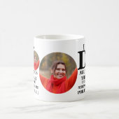 Mug Magique I can do all things Christian photo Bible verse (Centre)