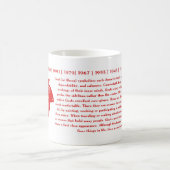 MUG MAGIQUE ILLUSTRATION CHINOISE DE LA CHÈVRE PAPERCUT DE (Centre)