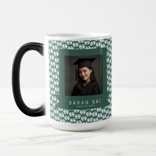 Mug Magique Impression Hexadécimal Classique pour l'Amitié et