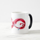 Mug Magique Infinity (Devant droit)