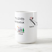 Mug Magique J'Aimerais Que Vous Aviez Vécu À Côté De La Boue D (Centre)