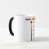 Mug Magique La chaleur - contrôle (Devant gauche)