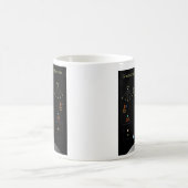 Mug Magique La NASA/diagramme d'effet de trou noir en espace (Centre)