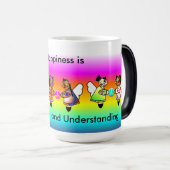 Mug Magique Le bonheur est… (Devant droit)