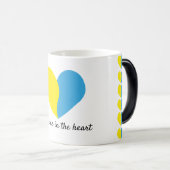 Mug Magique Le drapeau ukrainien au design simple (Devant droit)