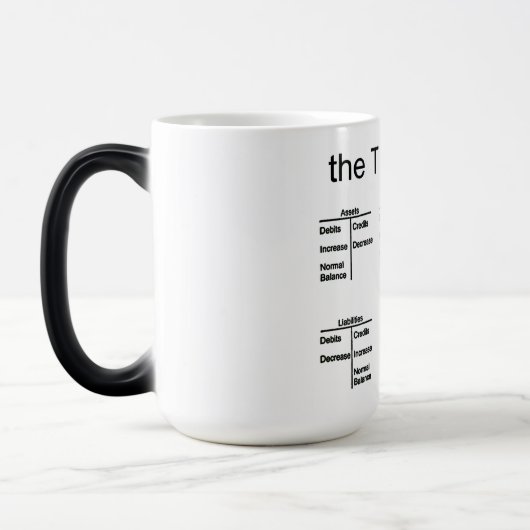 Mug Magique "Les comptes T" (Gauche)