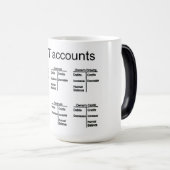 Mug Magique "Les comptes T" (Devant droit)