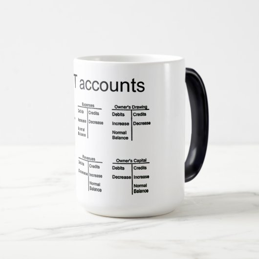 Mug Magique "Les comptes T" (Devant droit)