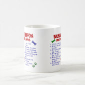 Mug Magique Lois 2 de propriété de GRIFFON de BRUXELLES (Centre)