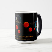 Mug Magique Lune à travers le Multivers (Devant droit)