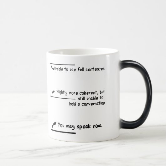 Mug Magique Mesures de niveau de caféine (Droite)